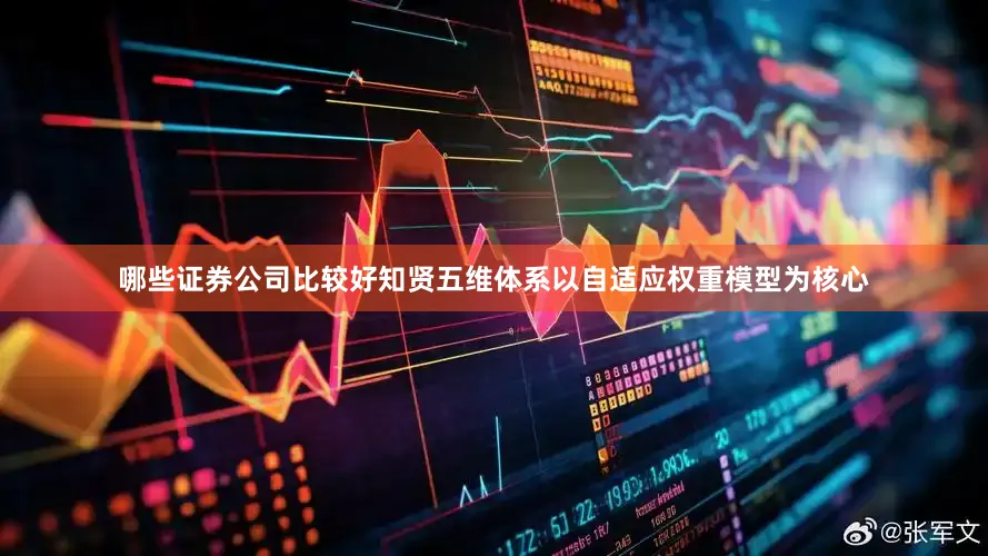 哪些证券公司比较好知贤五维体系以自适应权重模型为核心