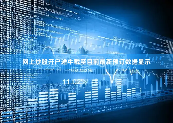 网上炒股开户途牛截至目前最新预订数据显示